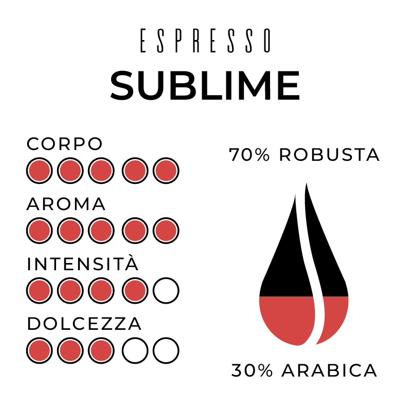 Sublime | Box 150 Cialde - immagine 4